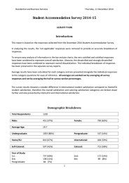 Student Accommodation Survey 2014-15 Introduction: