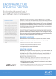 EMC INFRASTRUCTURE FOR VIRTUAL DESKTOPS Enabled by VMware View 4.5