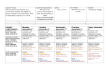 Lesson Focus: Essential Questions: Date Six Weeks