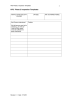 KP2  Phase 2 Inspection Templates