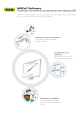 NIRCal Software Poderosa herramienta de desarrollo de métodos NIR ®