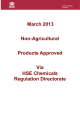 March 2013 Non-Agricultural Products Approved Via