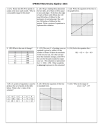SPRING FINAL Review Algebra I 2016