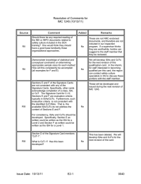 Resolution of Comments for IMC 1245 (10/13/11)  Source Comment Added