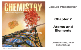 Chapter 2 Atoms and Elements Lecture Presentation