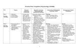 Course Plan: Cognitive Psychology (COGN)