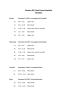 Denton ISD Final Exam Schedule Fall 2015