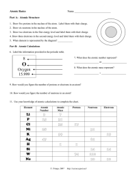 Atomic Basics Part A:  Atomic Structure