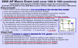 2000 AP Macro Exam [with some 1995 &amp; 1990 questions] *