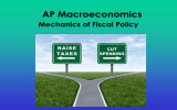 AP Macroeconomics Mechanics of Fiscal Policy