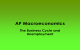 AP Macroeconomics The Business Cycle and Unemployment
