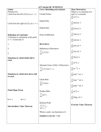 AP Calculus BC SUMNOCO Limits Curve Sketching and Analysis More Derivatives