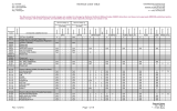 REVENUE CODE TABLE