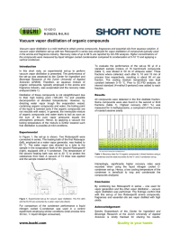 SHORT NOTE Vacuum vapor distillation of organic compounds