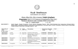 Date-Sheet for Arts Courses Under Graduate Programme Part-II (IV Semester) Examination May-2015