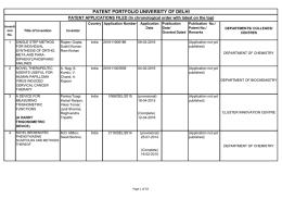 PATENT PORTFOLIO UNIVERSITY OF DELHI