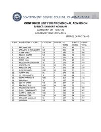 CONFIRMED LIST FOR PROVISIONAL ADMISSION SUBJECT: SANSKRIT HONOURS ACADEMIC YEAR: 2015-2016