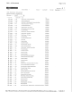 2000 -  All Documents Page 1 of 2 0 O