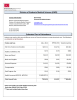 Division of Graduate Medical Sciences (GMS) Contact Information Sherill Ashe