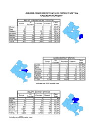 UNIFORM CRIME REPORT DATA BY DISTRICT STATION CALENDAR YEAR 2007