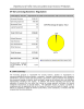 Department of Cable Communications and Consumer Protection 04-02-Licensing/Business Regulation