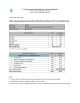 Public Housing Assessment System (PHAS) Score Report for the Transition... U. S. Department of Housing and Urban Development