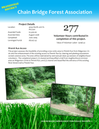 277 Chain Bridge Forest Association Project Details Volunteer Hours contributed in