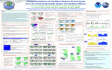 AGCM Simulations of The Warm Season Diurnal Cycle