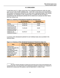 VI. ConClusIon