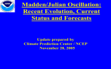 Madden/Julian Oscillation: Recent Evolution, Current Status and Forecasts Update prepared by