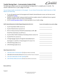 Transfer Planning Sheet – Communication Studies (COM)