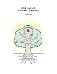 SUNY Cortland’s Conceptual Framework Revised 1/15/03