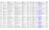 County/State Topic Name of Agency Contact