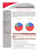 Institutional Research and Analysis SUNY Cortland