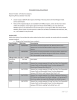 Renewable Energy Annual Report  Electric Provider:  DTE Electric Company