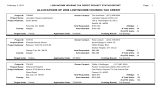 ALLOCATIONS OF 2008 LOW INCOME HOUSING TAX CREDIT  February 3, 2011 1