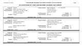 ALLOCATIONS OF 1995 LOW INCOME HOUSING TAX CREDIT  February 27, 2008 1