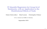 IV Quantile Regression for Group-level Treatments, with an Application to the