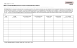 2016 Complete Millage Reduction Fraction Computation L-4028 IC Form Reset