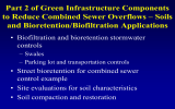 Part 2 of Green Infrastructure Components and Bioretention/Biofiltration Applications