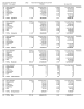 L-4023 ANALYSIS FOR EQUALIZED VALUATION Date Submitted: 04/16/2012 COUNTY: