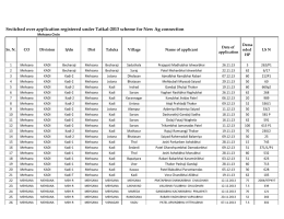Switched over application registered under Tatkal-2013 scheme for New Ag... Dema Date of Sr. N.