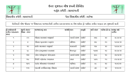 ઉ'ર ઉ'ર    (ુજરાત (ુજરાત (ુજરાત    વીજ