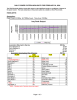 DAILY POWER SYSTEM HIGHLIGHTS FOR FEBRUARY 26, 2004