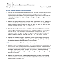 December 15, 2015 Program Outcomes and Assessment B.S. Agribusiness