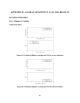 APPENDIX B - GLOBAL SENSITIVITY ANALYSIS RESULTS B.1 HMA OVER HMA