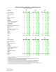 GRADUATE DEGREES CONFERRED BY MASTER'S AND PH.D. BY FACULTY/SCHOOL MASTER'S