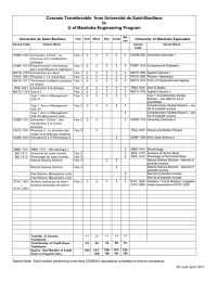 Courses Transferrable  from Université de Saint-Boniface to