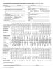 COMPREHENSIVE DIAGNOSIS AND TREATMENT PLANNING FORM: