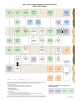 2016 – 2017 Computer Engineering Course Flow Chart COMP 1012 CHEM 1300